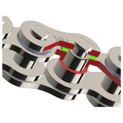 ATTACHE A RIVER CREUSE - AXES CREUX - RK 525GXW 2