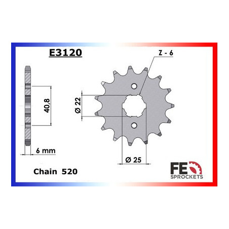 PSB SYM 250.QUADLANDER'05/06 15 520