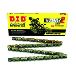 Chaîne de transmission DID...