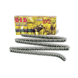 Chaîne de transmission DID...