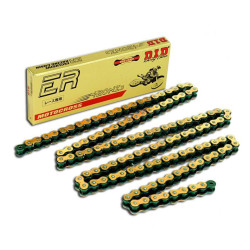 Chaîne de transmission DID...