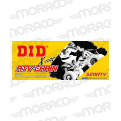 Chaîne de transmission DID...