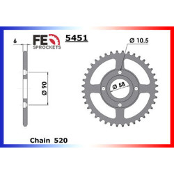 CB.250 NIGHT HAWK '91/08 14X33 RK520FEX 2