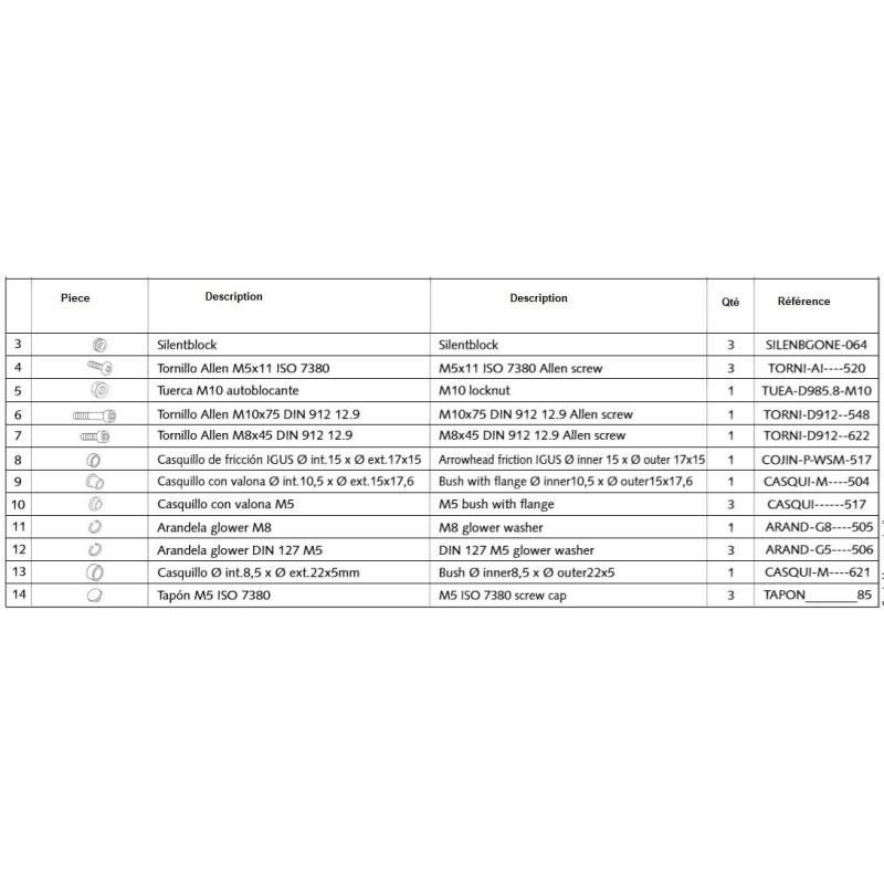 Kit Visserie pour garde boue arriere PUIG type S BMW R NINE T