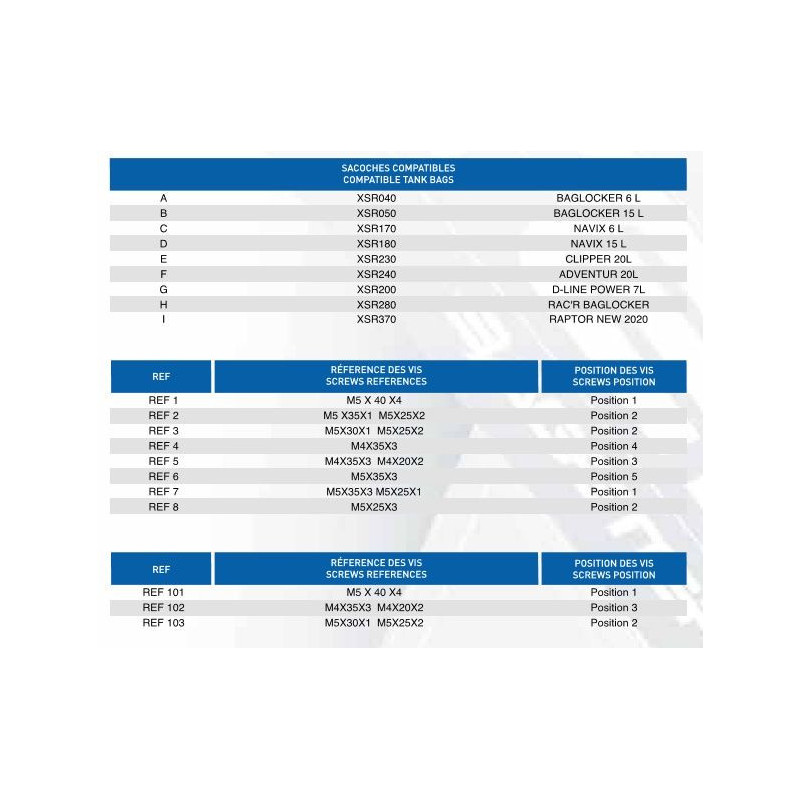 Support LOCK'N START pour sacoche réservoir Bagster affectation