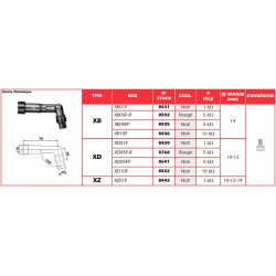 Anti-parasite NGK - XB01F 2