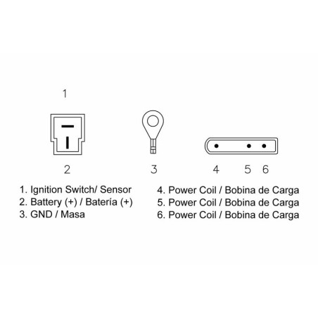 Régulateur TECNIUM - BMW F650