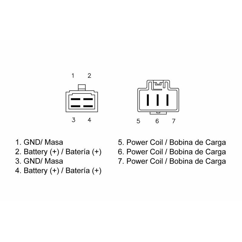 Régulateur TECNIUM - Honda
