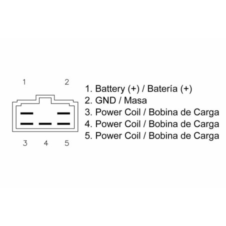 Régulateur TECNIUM - Suzuki